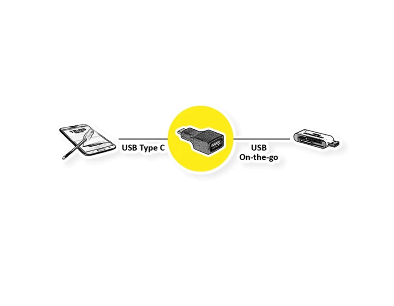 Roline VALUE adapter, USB 3.2 Gen1 (C) na USB 3.1 Gen1 (A), M/F, OTG, crni