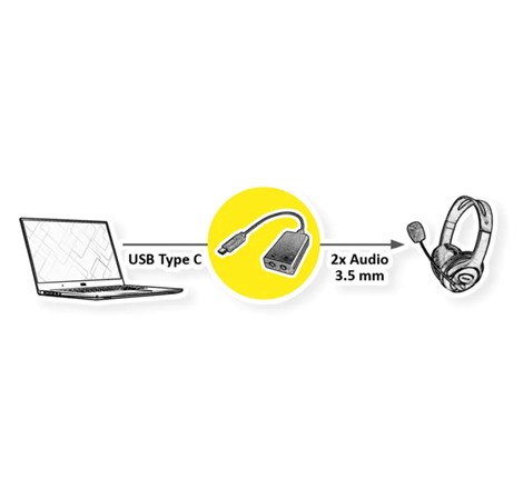 Roline adapter USB-C - 2×3.5mm audio, M/F, 0.13m