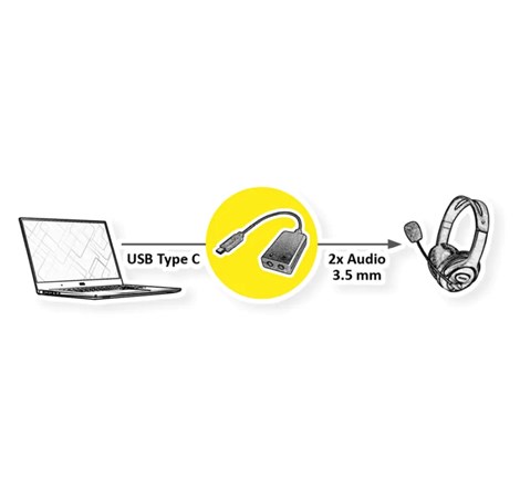Roline VALUE adapter USB-C - 2×3.5mm audio, M/F, 0.13 m