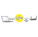 Roline VALUE adapter USB2.0 - LAN 10/100Mbit/s