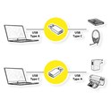 Roline adapter USB3.2 Gen1 Tip A-C, M/F 