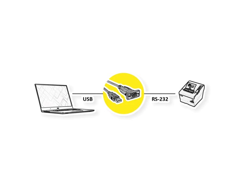 Roline pretvarač USB2.0 - Serial RS232, DB9, 1.8m