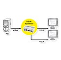 Roline VGA dvosmjerni video razdjelnik, 450MHz (1 ulaz M/2 izlaza F)