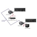 Roline HDMI Receiver preko UTP-a (za 14.01.3468)