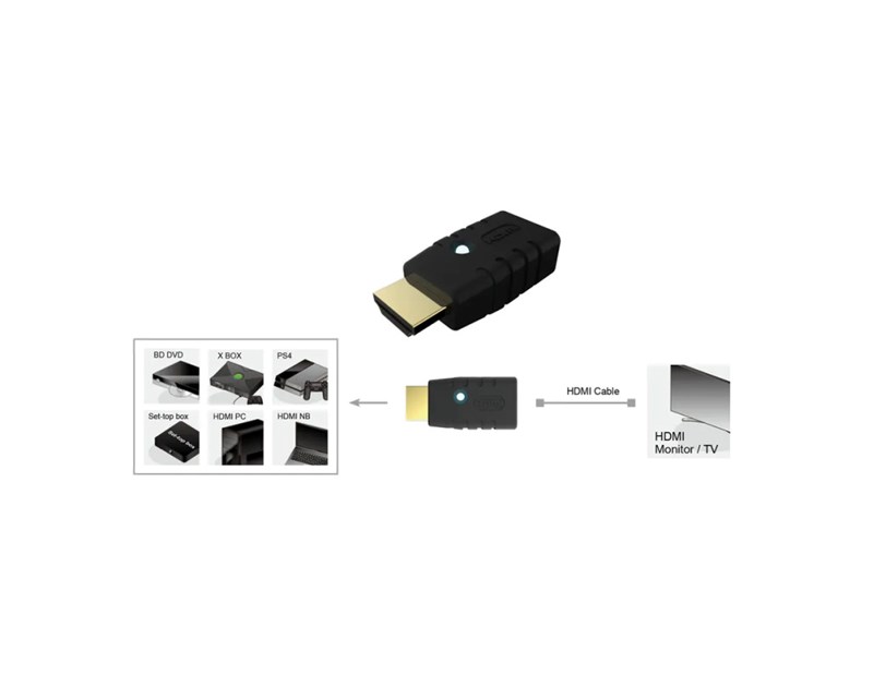 Roline HDMI virtualni emulator (EDID), 4K