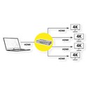 Roline HDMI četvrosmjerni razdjelnik, 4K (1 ulaz/4 izlaza)