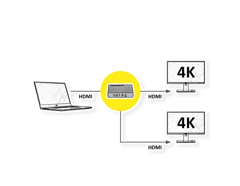 Roline HDMI dvosmjerni razdjelnik, 4K, 60Hz (1 ulaz/2 izlaza)