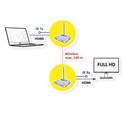 Roline VALUE bežični HDMI A/V sistem, 1080p 60Hz, 100m