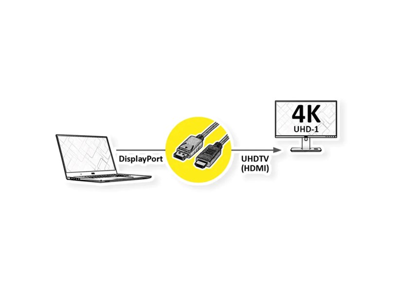 Roline DisplayPort Cable, DP - UHDTV M/M, active, 10m