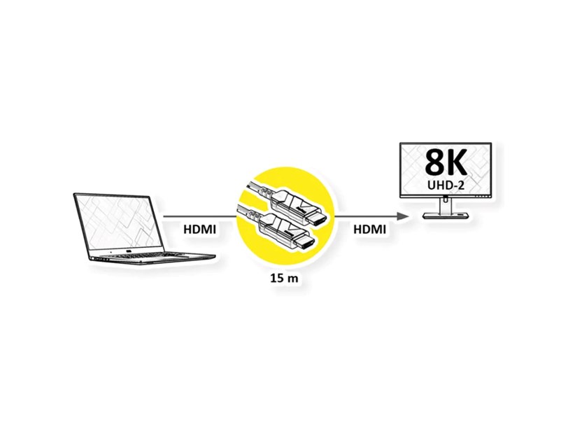 Roline HDMI 8K Ultra HD aktivni, optički kabel (AOC), M/M, 50 m