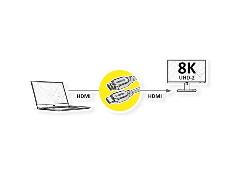 Roline VALUE Ultra HD 8K HDMI v2.1 kabel sa mrežom, M/M, crni, 0.5m