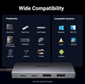 UGREEN 4-portni USB-C HUB 2xUSB-A, 2xUSB-C, 10Gbps, sivi