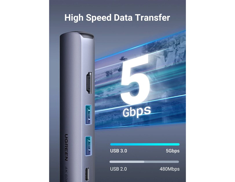 UGREEN 5-portni USB-C HUB 2xUSB-A 3.0 A, 1xHDMI, 1xRJ45, 1x USB-C PD, sivi
