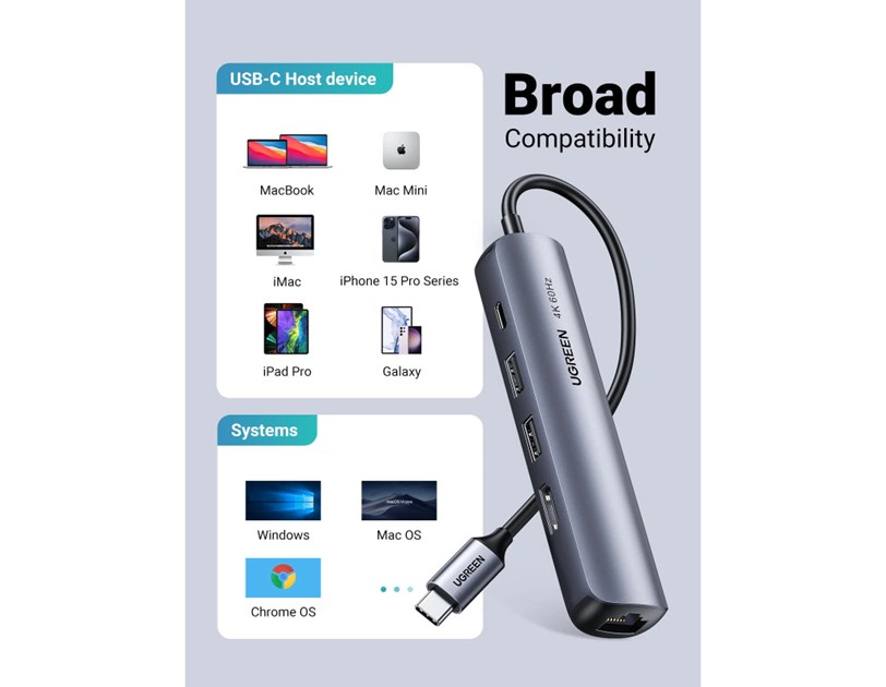 UGREEN 5-portni USB-C HUB 2xUSB-A 3.0 A, 1xHDMI, 1xRJ45, 1x USB-C PD, sivi