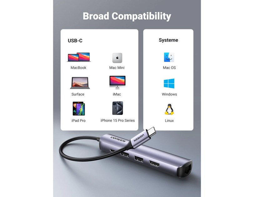 UGREEN 5-portni USB-C HUB 2xUSB-A 3.0 A, 1xHDMI, 1xRJ45, 1x USB-C PD, sivi