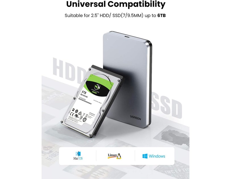 UGREEN vanjsko kućište, 2.5" HDD/SSD, SATA, USB-C 3.1