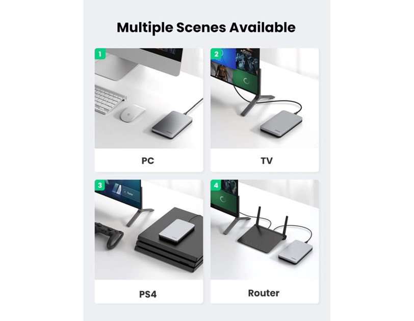 UGREEN vanjsko kućište, 2.5" HDD/SSD, SATA, USB-C 3.1