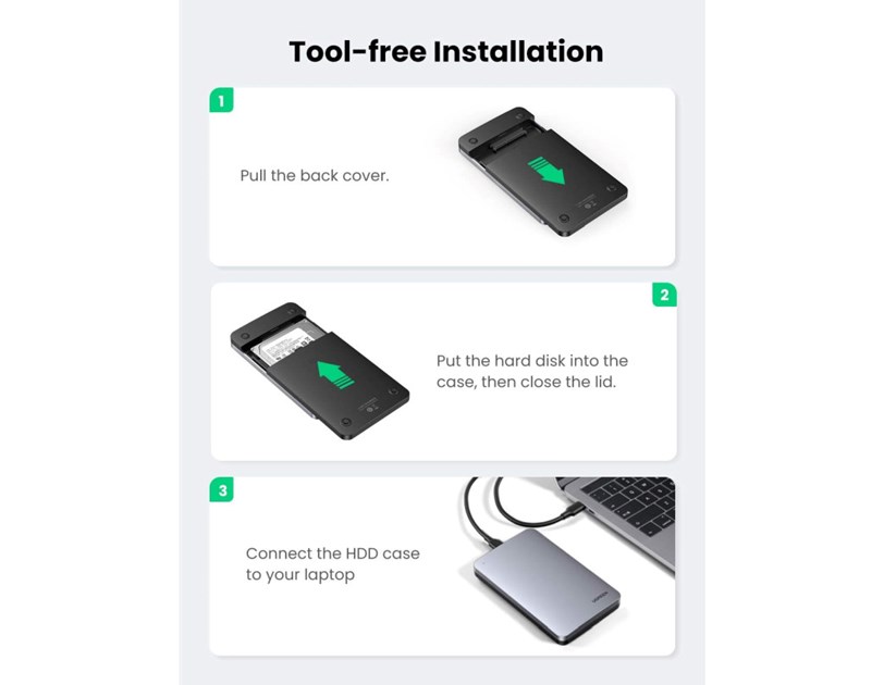 UGREEN vanjsko kućište, 2.5" HDD/SSD, SATA, USB-C 3.1