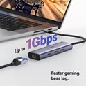 UGREEN 6-portni USB-C HUB USB-C 3×USB-A 3.0, 1×HDMI,1×RJ45,1×USB-C PD, sivi