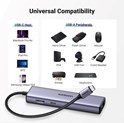UGREEN 6-portni USB-C HUB USB-C 3×USB-A 3.0, 1×HDMI,1×RJ45,1×USB-C PD, sivi