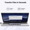UGREEN 5-portni Revodok 105 USB-C HUB, 3xUSB-A, 1xUSB-C 100W PD, 1xHDMI 4K 30Hz, sivi