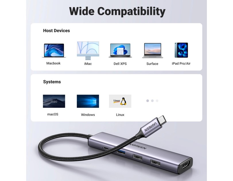 UGREEN 5-portni Revodok 105 USB-C HUB, 3xUSB-A, 1xUSB-C 100W PD, 1xHDMI 4K 30Hz, sivi