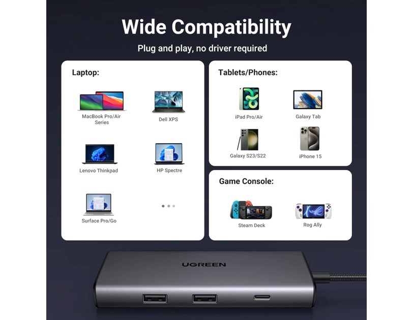 UGREEN 7-portni USB-C HUB 2x USB-A 3.2, 1xUSB-C, 1xUSB-C PD, 1xHDMI 4K 30Hz, 1xSD, 1xTF, sivi