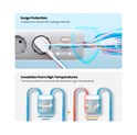 UGREEN CD286 naponska letva s prekidačem, 3x ŠUKO utičnica, Power Delivery USB-C, 2x USB-A, 2m, bijeli