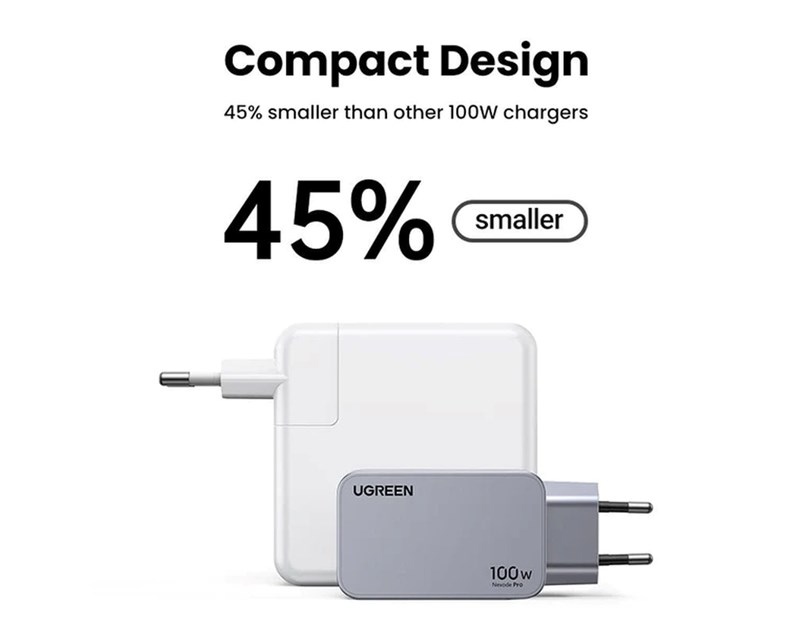 UGREEN Nexode Pro Mini FC zidni punjač 100W, 2x USB-C, USB-A, USB-C kabel, GaN, sivi