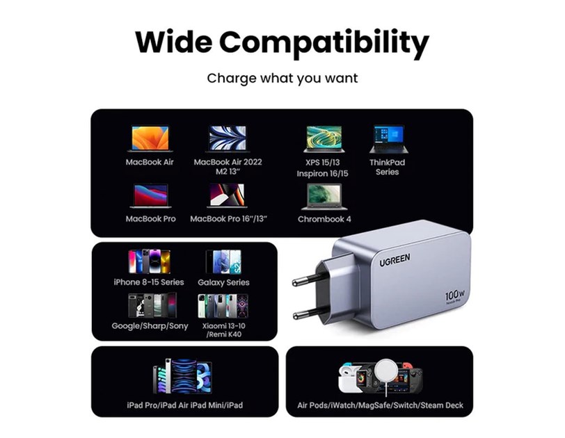 UGREEN Nexode Pro Mini FC zidni punjač 100W, 2x USB-C, USB-A, USB-C kabel, GaN, sivi