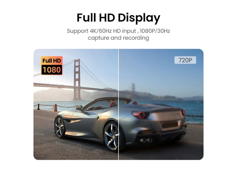 UGREEN adapter USB-C/A na HDMI Video capture card