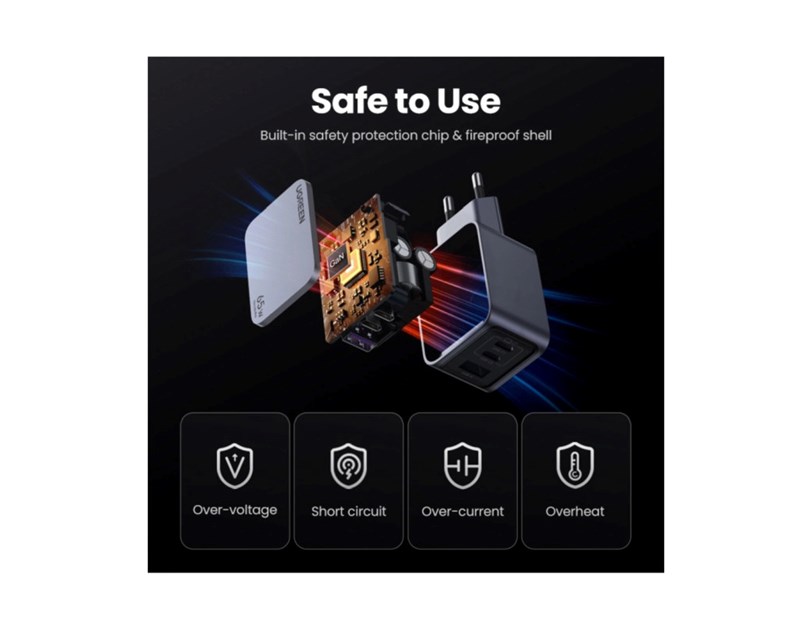 UGREEN Nexode Pro zidni punjač 65W, 2x USB-C, USB-A, USB-C kabel, GaN, sivi