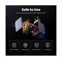 UGREEN Nexode Pro zidni punjač 65W, 2x USB-C, USB-A, USB-C kabel, GaN, sivi