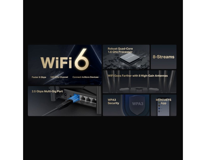Mercusys MR90X AX600 bežični usmjerivač (Dual-Band WiFi 6 Router) 1148Mbps/4804Mbps (2.4GHz/5GHz),802.11ax/ac/a/b/g/n, 2×G-LAN, 1×G-WAN, 1× 2.5 Gbps WAN/LAN, 8x dBi fiksne omni-direkcione antene