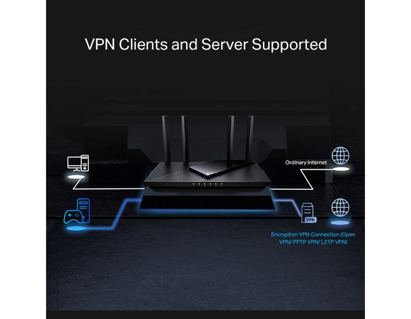 TP-Link AX3000 Archer AX55 Pro bežični usmjerivač (Dual-Band Router Wi-Fi 6) Multi-Gigabit 574 Mbps/2402 Mbps (2.4 GHz/5 GHz) 802.11ax/a/b/g/n/ac, 2×  WAN/LAN, 3× Gigabit LAN, USB 3.0, 4×fiksne antene
