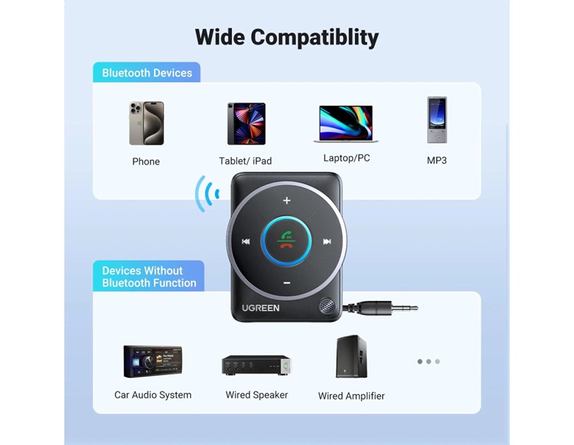 UGREEN bežični Audio receiver, Bluetooth, USB, 3.5mm, crni