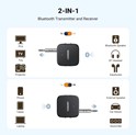 UGREEN Bežični Bežični Audio transmiter i receiver, Bluetooth, crni