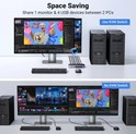 UGREEN KWM switch 3x HDMI, 2x USB-C, 3x USB-A,2x USB-B