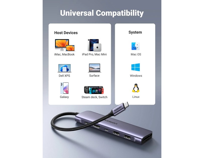 UGREEN 7-portni USB-C HUB 2xUSB-A, 1xUSB-C PD 100W, 1xUSB-C, 1xHDMI 4K, 1xSD, 1xTF, sivi