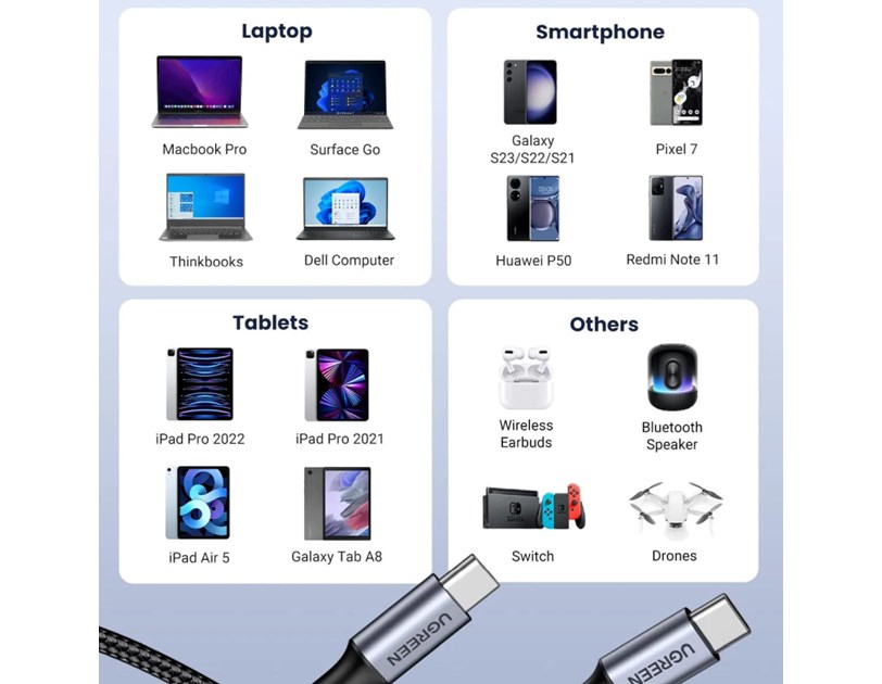 UGREEN USB-C (M) na USB-C (M), 100W, 5A, pleteni kabel MFi, 1m