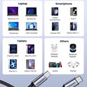 UGREEN USB-C (M) na USB-C (M), 100W, 5A, pleteni kabel MFi, 1m