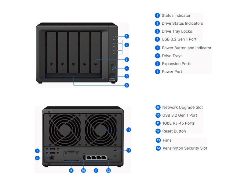Synology DS1522+ DiskStation 5-bay All-in-1 NAS server, 2.5"/3.5" HDD/SSD/M.2 podrška, Hot Swappable HDD, Wake on LAN/WAN, 8GB DDR4, 4×G-LAN, USB3.2/eSATA