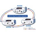 PLANET Gigabit preklopnik (Switch) 24-port IPv4 upravljiv 802.3at PoE + 2-port 100/1000X SFP (300W)