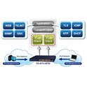 PLANET Gigabit preklopnik (Switch) 24-port IPv4 upravljiv 802.3at PoE + 2-port 100/1000X SFP (300W)