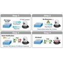 PLANET Gigabit preklopnik (Switch) 24-port IPv4 upravljiv 802.3at PoE + 2-port 100/1000X SFP (300W)