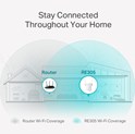 TP-Link AC1200 bežični pojačivač dometa (Range Extender), Dual Band 300Mbps/867Mbps (2.4GHz/5GHz), 802.11ac/a/b/g/n, 1×LAN, Range extender mod, 2×vanjska fiksna antena