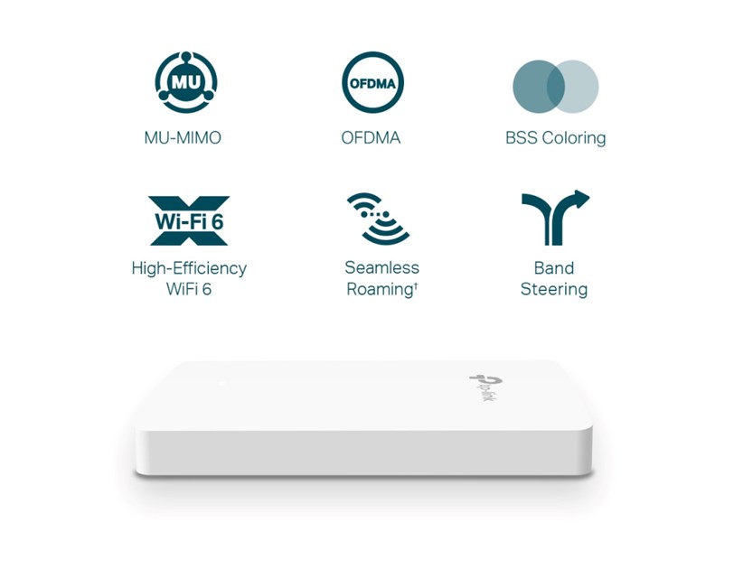 TP-Link Omada AX1800 bežična pristupna točka zidna/stropna Dual-Band Wi-Fi 6 (AP) 574Mbps/1201Mbps (2.4GHz/5GHz), 802.11ax/ac/n/g/b/a, 4×G-LAN, podrška za PoE, 2×interna antena