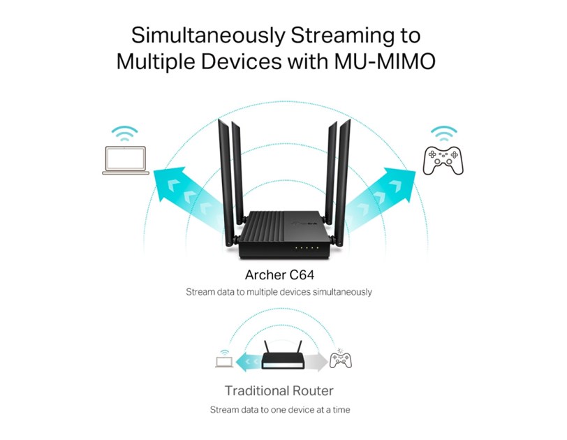 TP-Link AC1200 Archer C64 bežični usmjerivač (Dual-Band Gigabit Router) 400Mbps/867Mbps (2.4GHz/5GHz), 802.11a/b/g/n/ac,  1×G-WAN, 4×G-LAN, 4 antene 