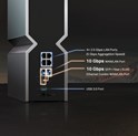 TP-Link BE1900 bežični usmjerivač (Tri-Band Router Wi-Fi 7), 1376Mbps/5760Mbps/11520Mbps (2.4GHz/5GHz/6GHz), 4×4 MU-MIMO, 802.11be, 1×10G WLAN , 4×2.5G LAN, 1×10G SFP+/RJ4, USB3.0, 8×antene