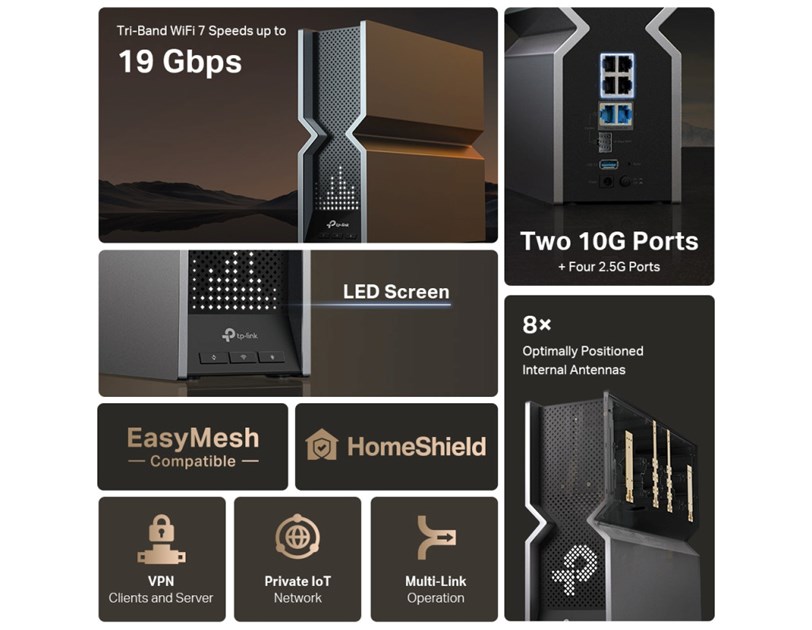 TP-Link BE1900 bežični usmjerivač (Tri-Band Router Wi-Fi 7), 1376Mbps/5760Mbps/11520Mbps (2.4GHz/5GHz/6GHz), 4×4 MU-MIMO, 802.11be, 1×10G WLAN , 4×2.5G LAN, 1×10G SFP+/RJ4, USB3.0, 8×antene